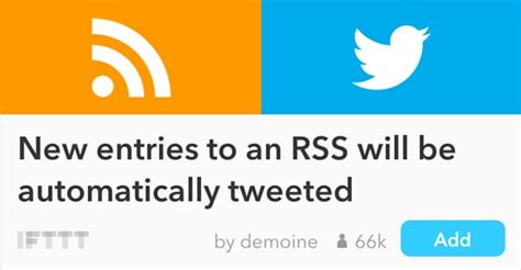 Image result for Blog Tweeter