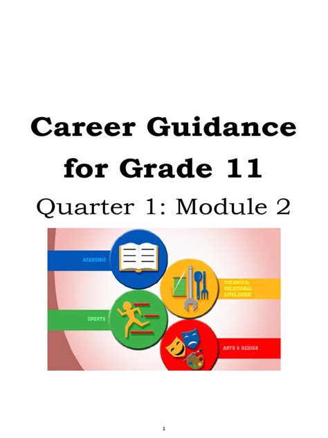 Image result for Module 2 Lesson 11