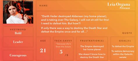 Image result for Usability Testing Online