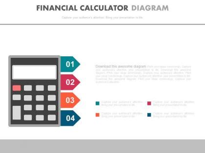 Financial Calculation Process 的图像结果