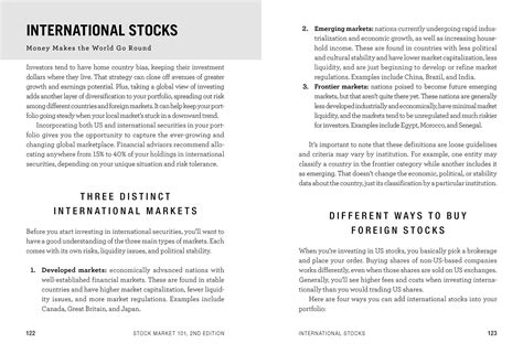 Stock Market 101 的图像结果