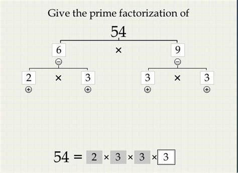 Bildergebnis für prime+factorization