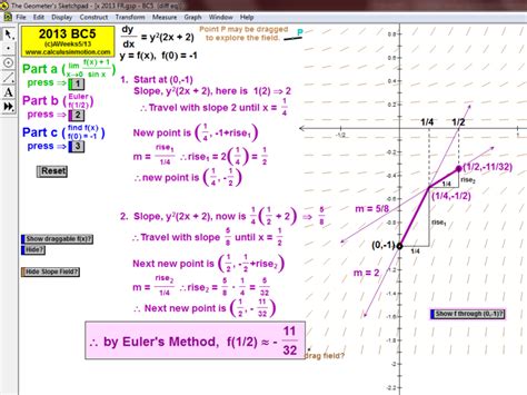 Image result for Calculus Animations