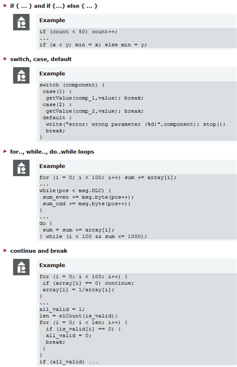 Image result for CAPL Script Examples