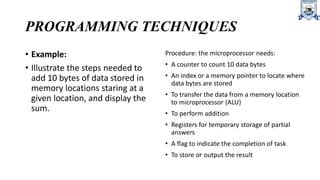 Computer Programming Techniques 的图像结果