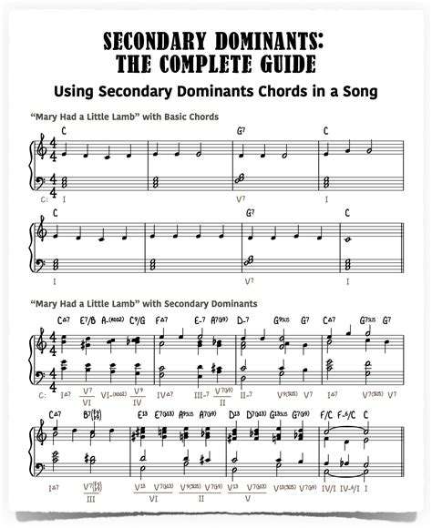 Secondary Dominants: The Complete Guide - Piano With Jonny