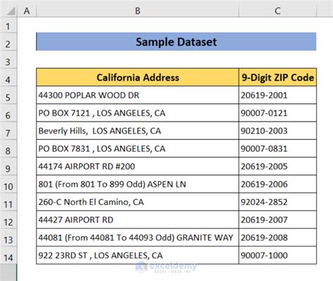 My Zip Code Extra 4 Digits 的图像结果