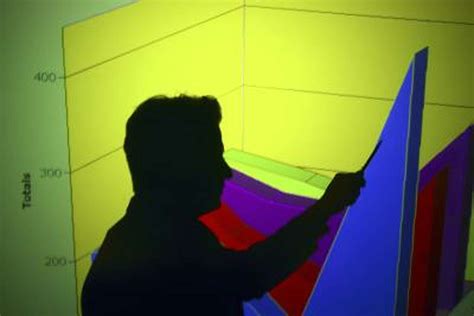 Image result for Convert HTML to PowerPoint