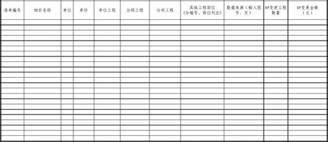 项目0号变更台账(范例)_word文档免费下载_文档大全