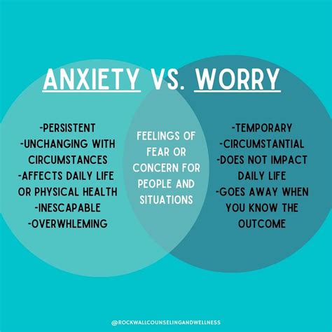 5 Main Differences Between Anxiety and Worry — Rockwall Counseling ...