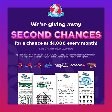Second Chance | DC Lottery