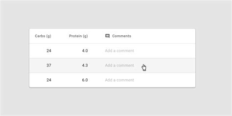 Image result for Material Design DataTable