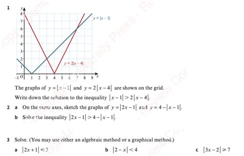 Pre-Calc Absolute Value 的图像结果