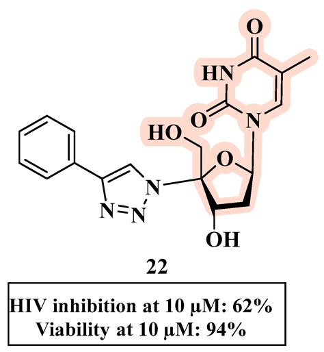 The Use of Zidovudine Pharmacophore in Multi-Target-Directed Ligands for AIDS Therapy