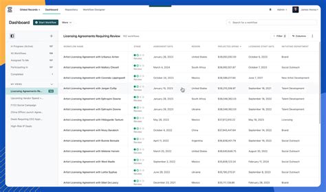 Contract Management Software Reviews 的图像结果