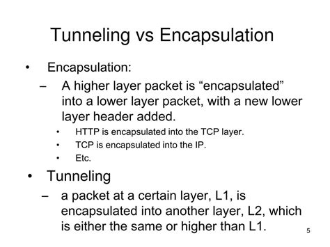 Internet Security Protocols 的图像结果