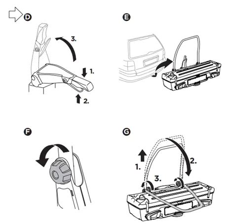 Image result for Thule.com Mounting Tutorial