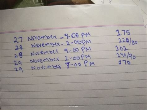 Ask a Psychologist Online for High Blood Pressure And Anxiety