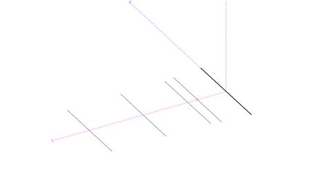 Image result for Yagi Signal Graph