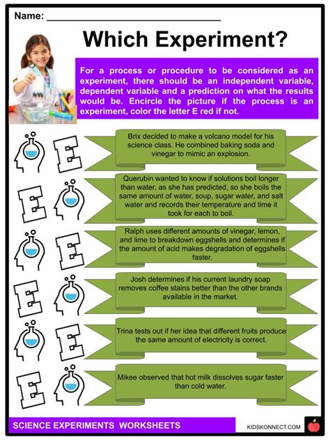 Function Science Experiments 的图像结果