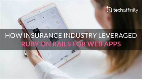 Image result for Ruby Web Apps