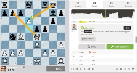 Chess Strategy Lessons 的图像结果