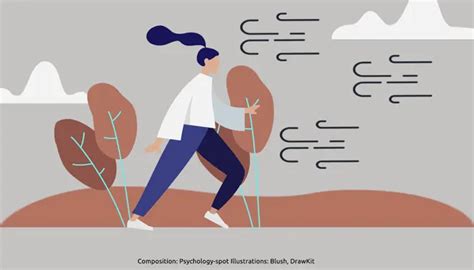 Body Image Explained 的图像结果