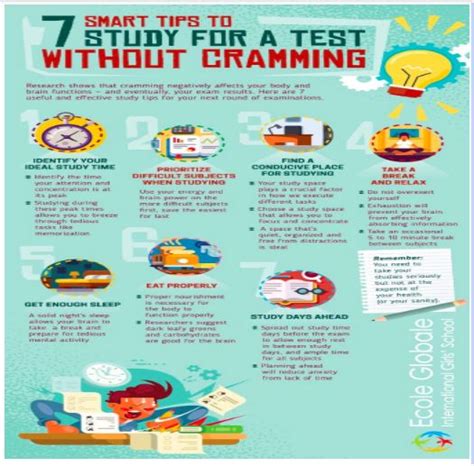 Image result for Smart Study Tips without Guide