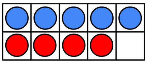 Image result for Making Classification Key KS2