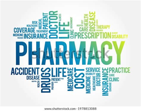 Image result for Pharmacy Management System Using Python