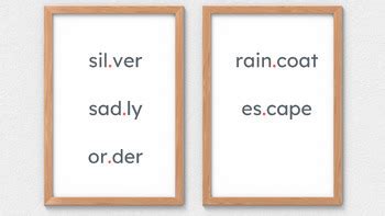 Image result for SIPPs Extension Level