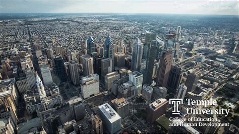 Image result for Temple MBA Program