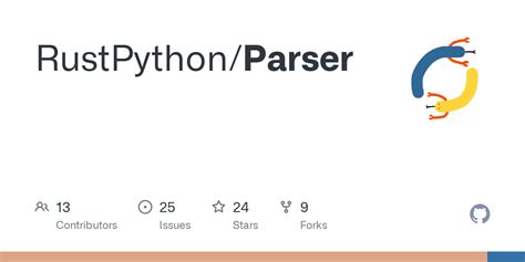 Image result for Parser Python