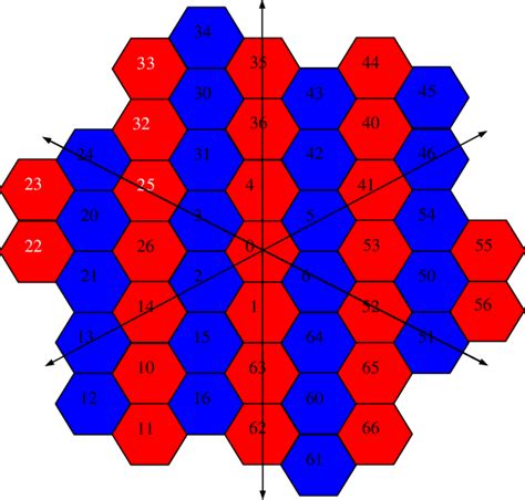 Image result for Hexagonal Cage Structure