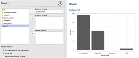 Flexplot in jamovi · jamovi