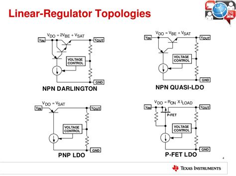 Image result for Linear Distance Regulator