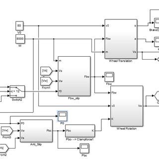 Image result for Vertical Speed Wheel Simulator