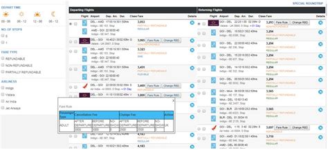 InterGlobe Technology Quotient - eCommerce team :: - Important url's ...