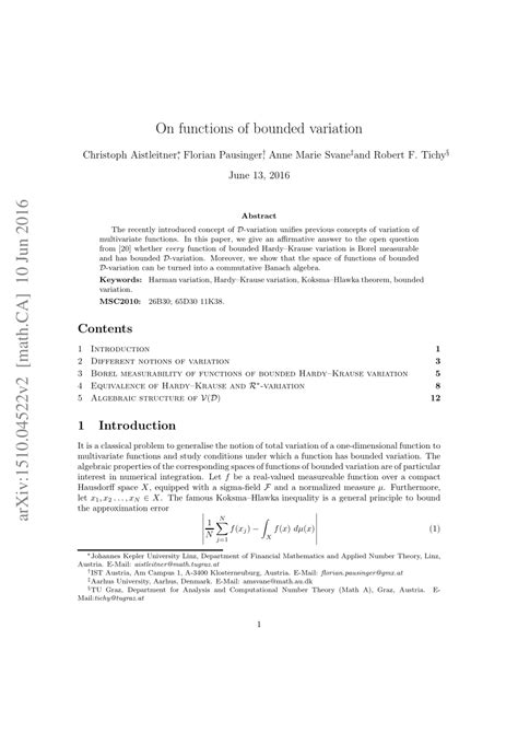 Bounded variation examples 的图像结果
