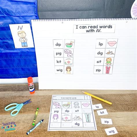 CVC Practice 的图像结果