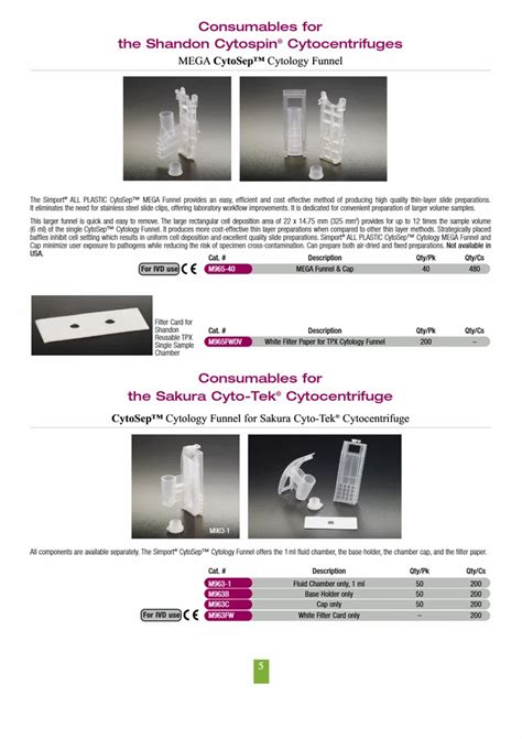 Simport Cytocentrifuge Consumables - Simport CytoSep M963-1 Sakura ...