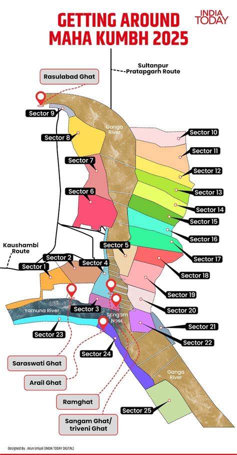 Mahakumbh Stampede: What's Sangam Nose, the hotspot that witnessed ...