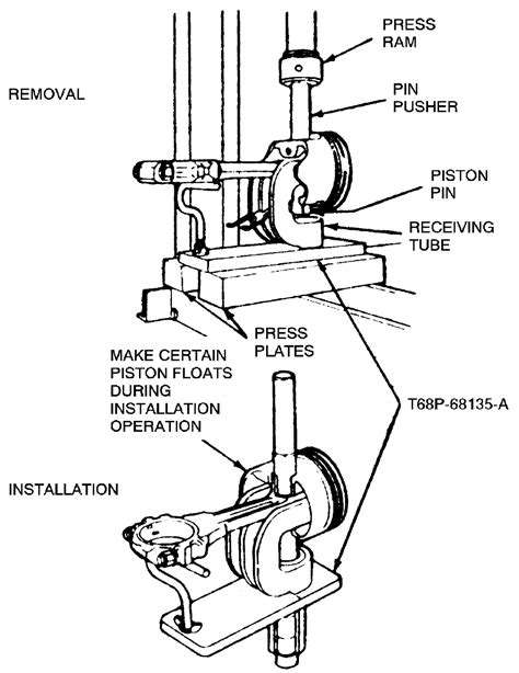 Image result for Piston Wrist Pin Clips Tips