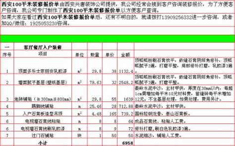 2019年西安120平米装修报价表/价格预算清单/费用明细表