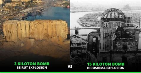 Beirut Explosion Was 20% Of Hiroshima Atom Bomb Intensity, Claims Report