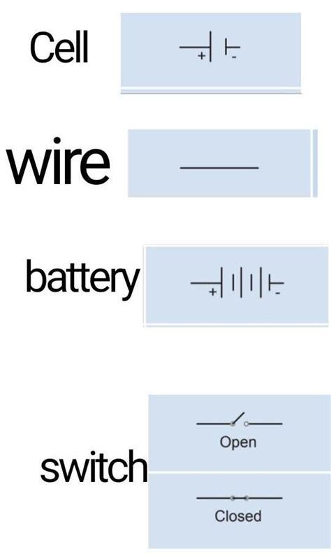4.The electric component whose symbol is(a)cell(b)wire (c)battery (d ...