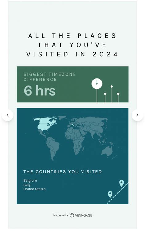 Graphic Design Models 的图像结果