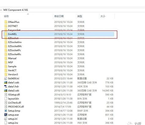 Image result for LabVIEW MX Component