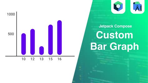 Image result for Android Open Source Bar Graph Gauge Library