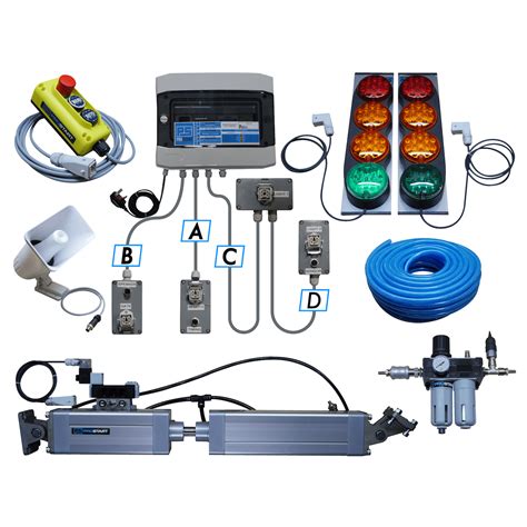 Image result for Basic Control System Components Gate